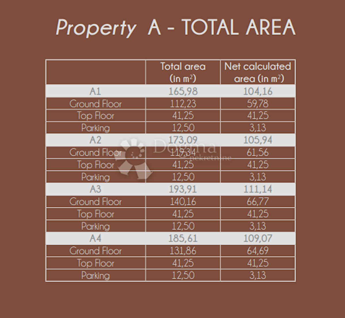 Apartmán Na prodej - ZADARSKA NIN