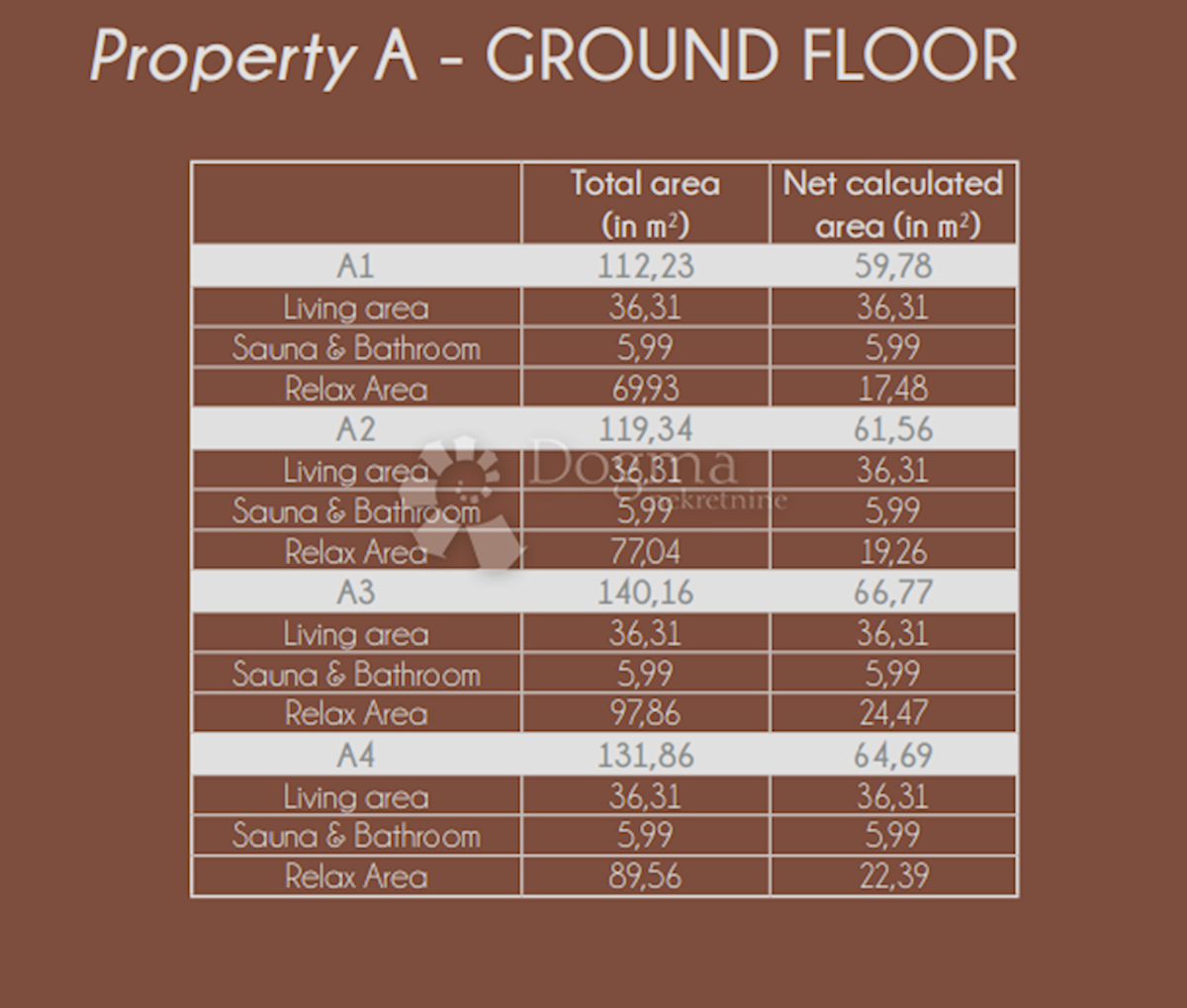 Appartement À vendre - ZADARSKA NIN