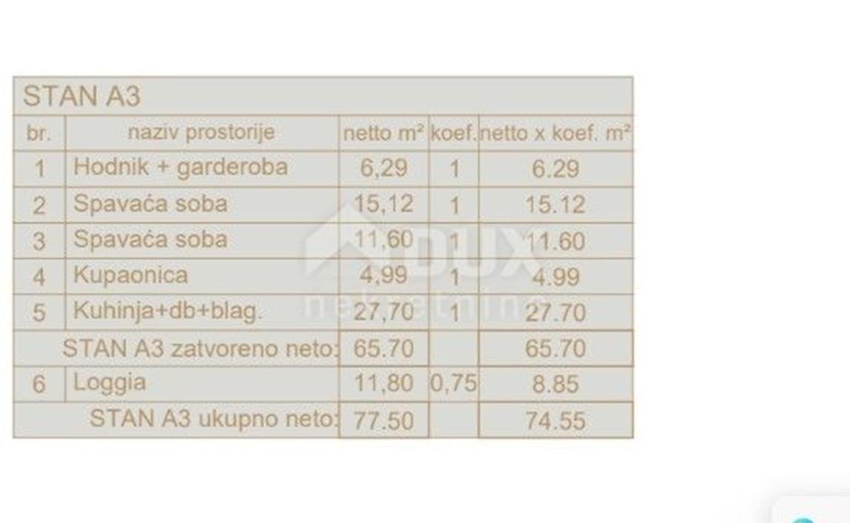 Appartamento In vendita - ISTARSKA PULA