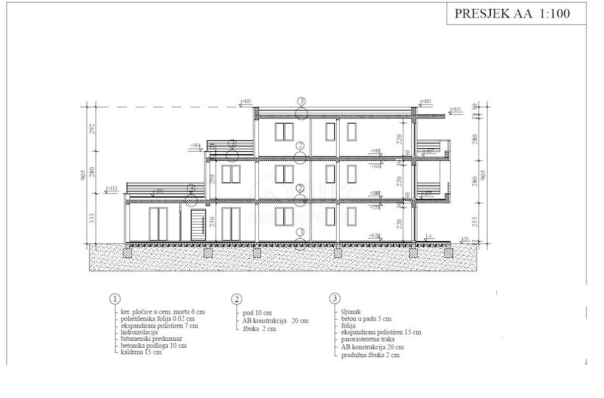 Apartmán Na predaj - ISTARSKA POREČ