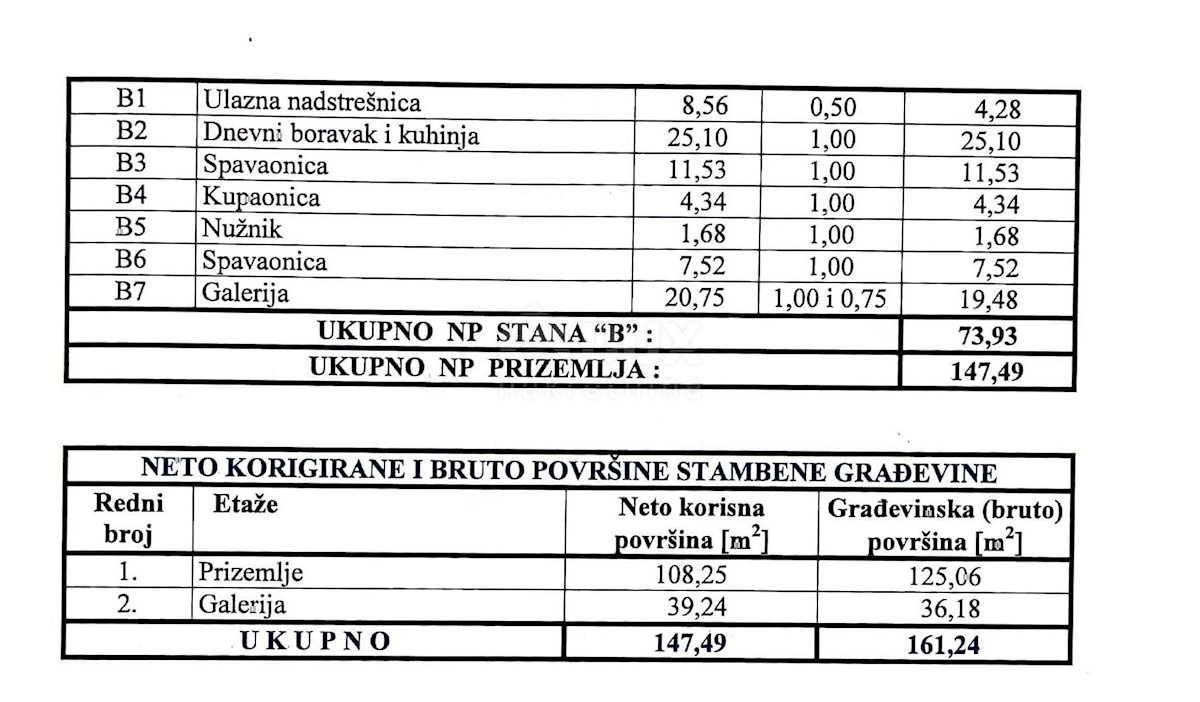 Apartmán Na predaj - ISTARSKA VODNJAN