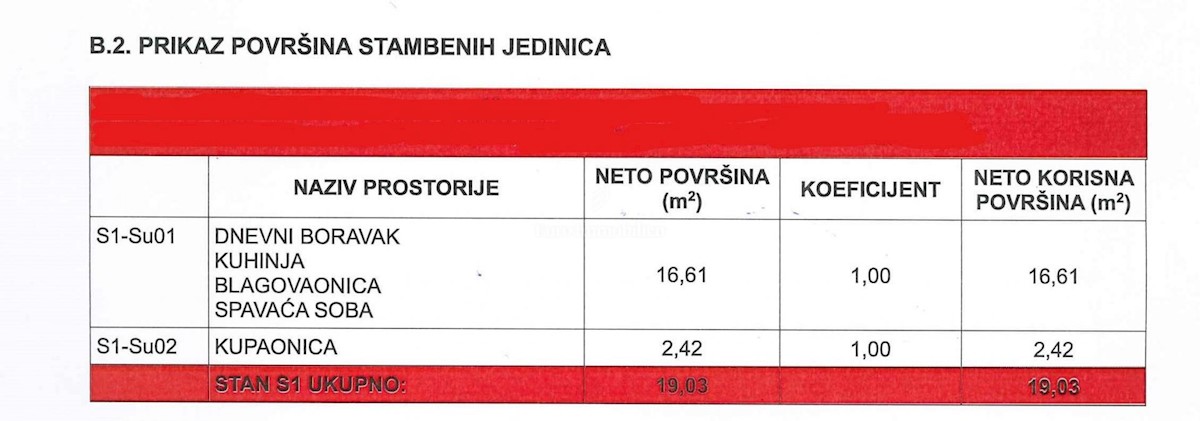 Stan Na prodaju - PRIMORSKO-GORANSKA CRIKVENICA