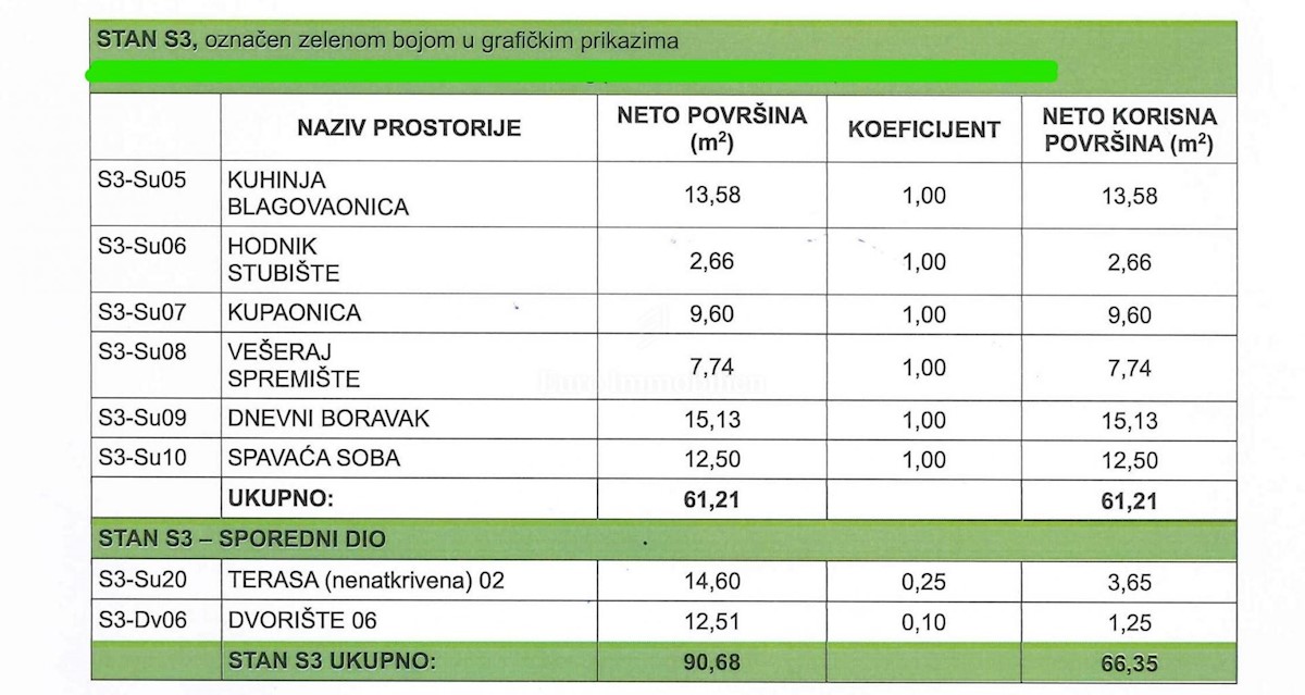 Stan Na prodaju - PRIMORSKO-GORANSKA CRIKVENICA