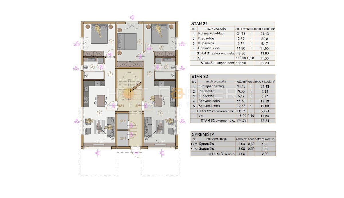 Apartma Na predaj - ISTARSKA MEDULIN