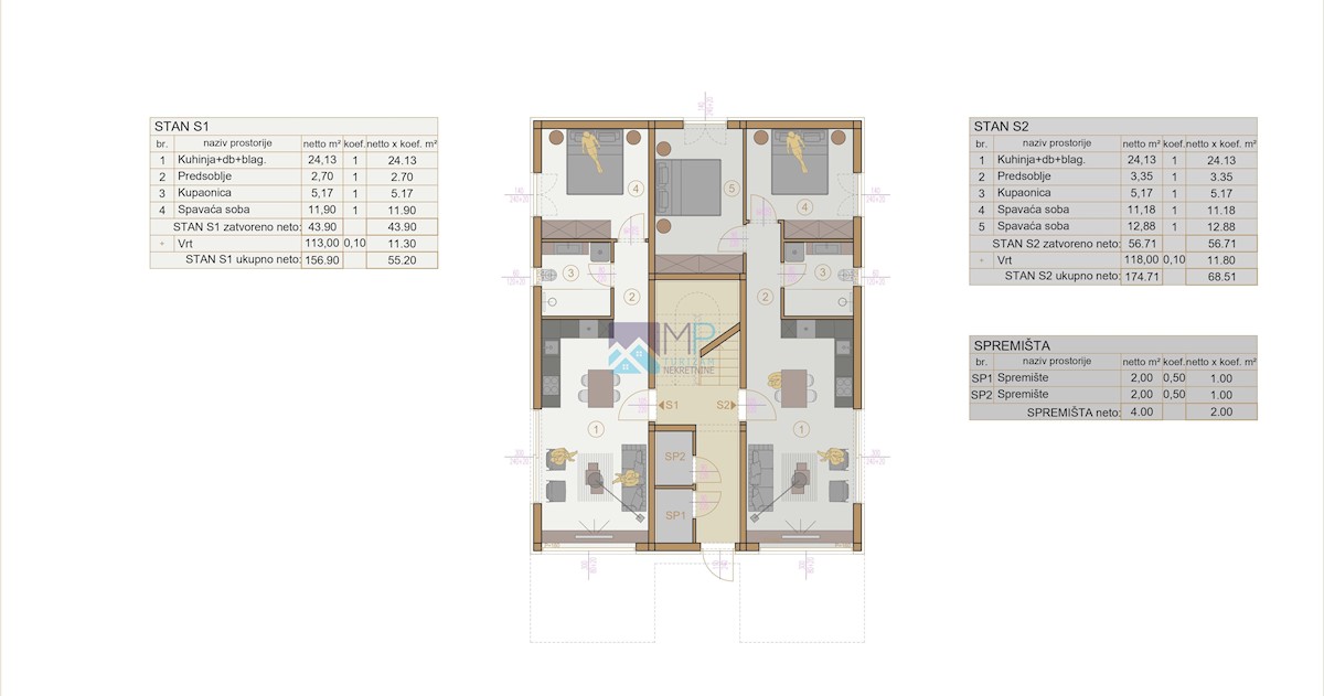 Apartment Zu verkaufen - ISTARSKA MEDULIN