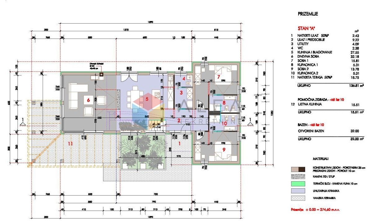 Haus Zu verkaufen - ISTARSKA SVETA NEDELJA