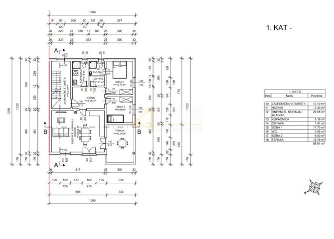 Apartma Naprodaj - Primorsko-goranska Krk - foto 2/4