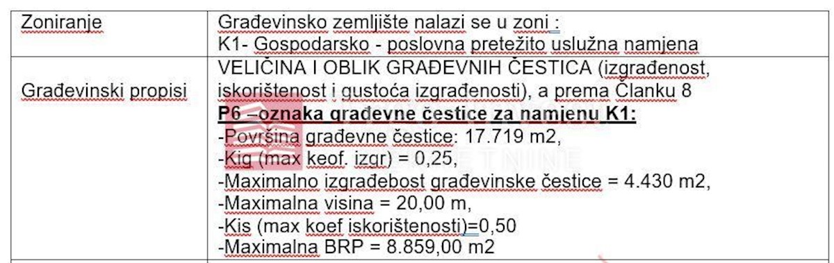 Parcela Naprodaj - BRODSKO-POSAVSKA Slavonski Brod