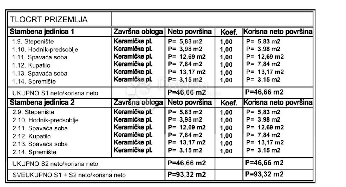 Kuća Na prodaju - ISTARSKA LIŽNJAN