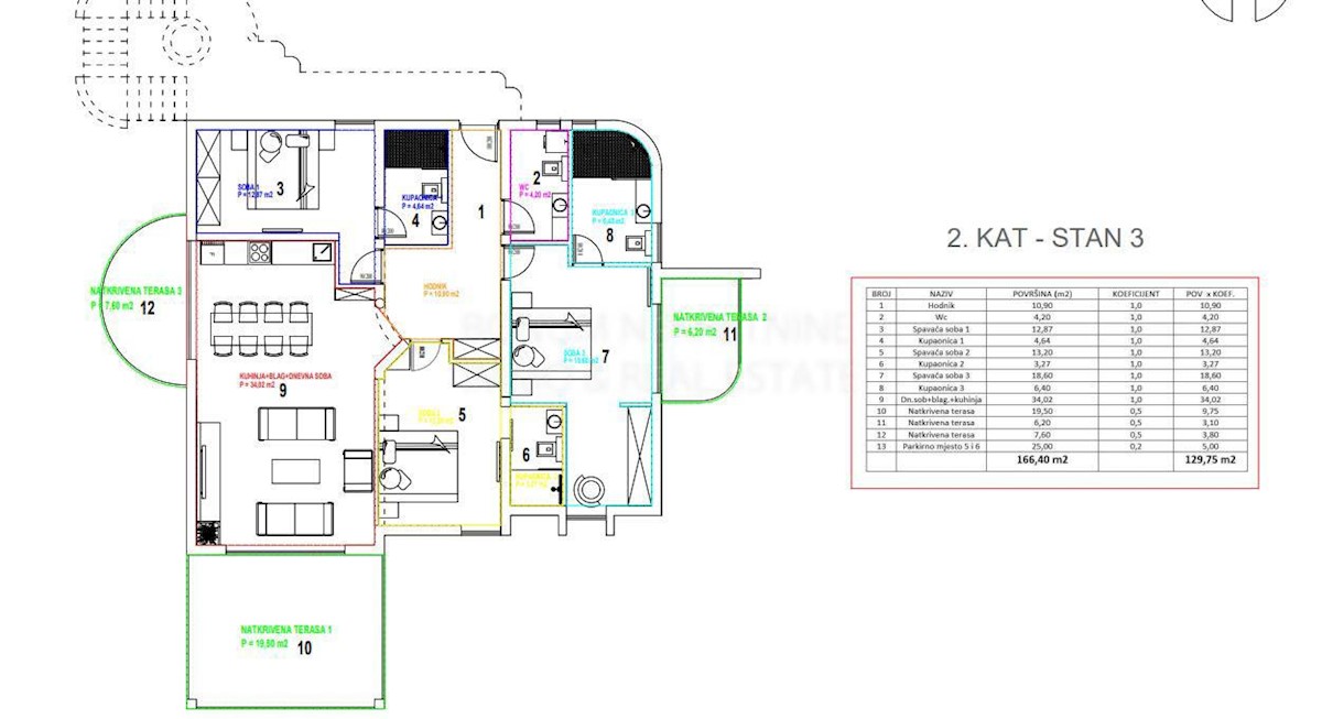 Apartment Zu verkaufen - SPLITSKO-DALMATINSKA MARINA