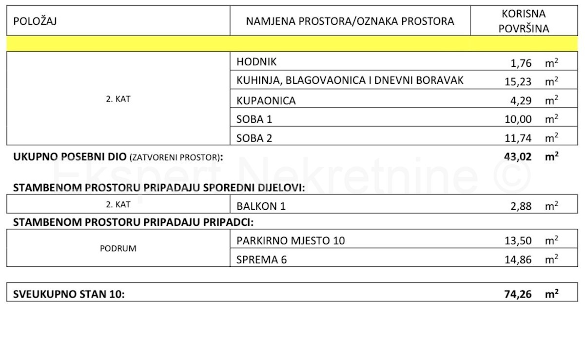 Apartmán Na prodej - SPLITSKO-DALMATINSKA SPLIT