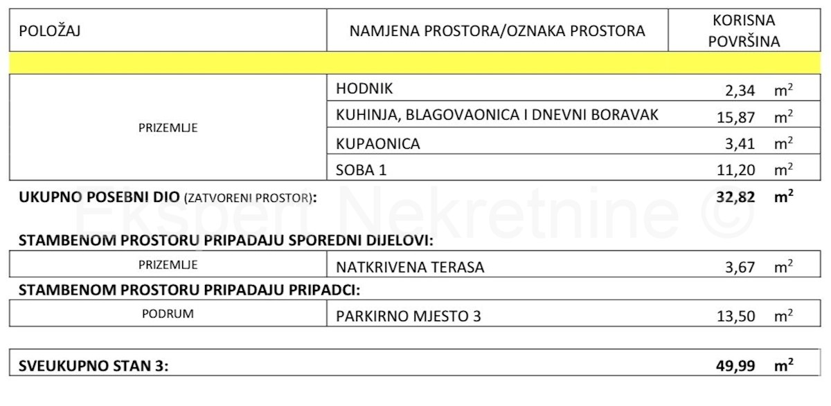 Apartment Zu verkaufen - SPLITSKO-DALMATINSKA SPLIT