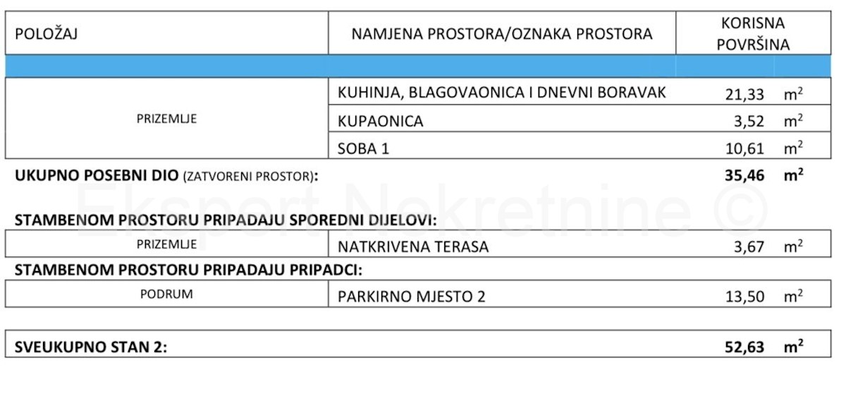 Mieszkanie Na sprzedaż - SPLITSKO-DALMATINSKA SPLIT