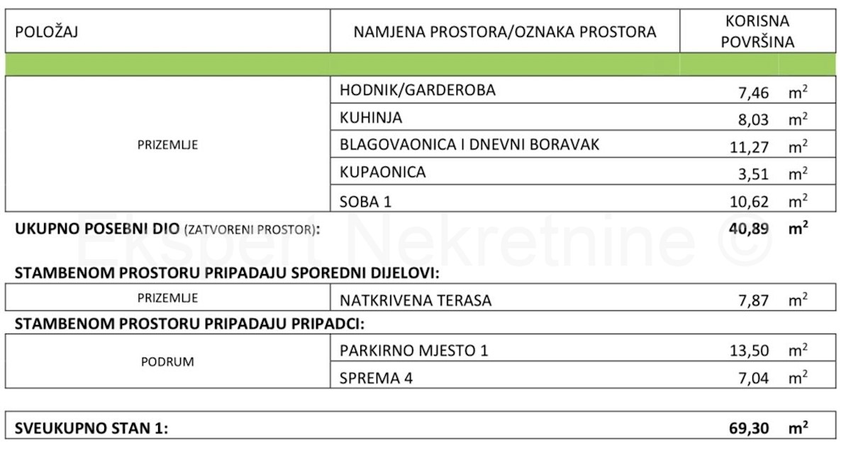 Mieszkanie Na sprzedaż - SPLITSKO-DALMATINSKA SPLIT