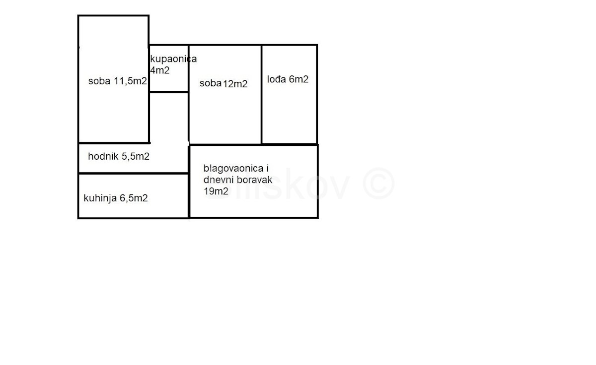 Apartmán Na prodej - SPLITSKO-DALMATINSKA SPLIT