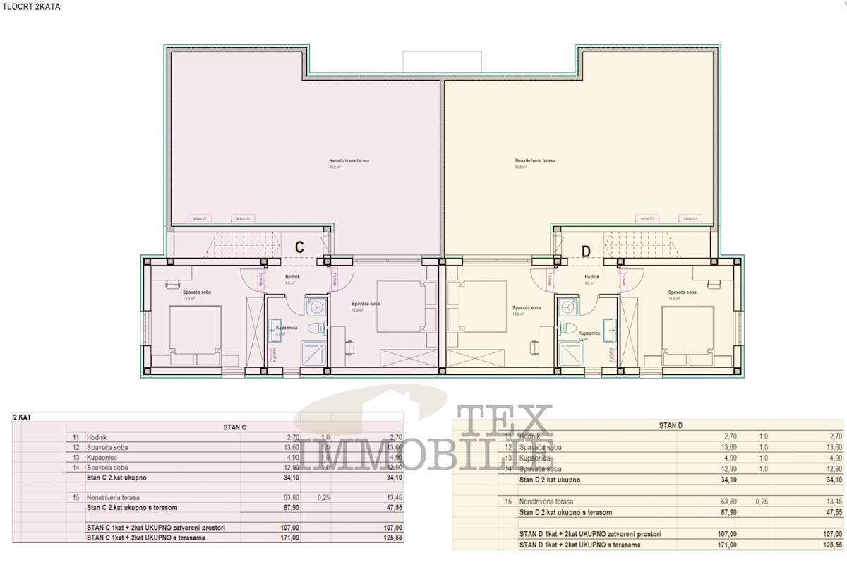 Appartamento In vendita - ISTARSKA POREČ
