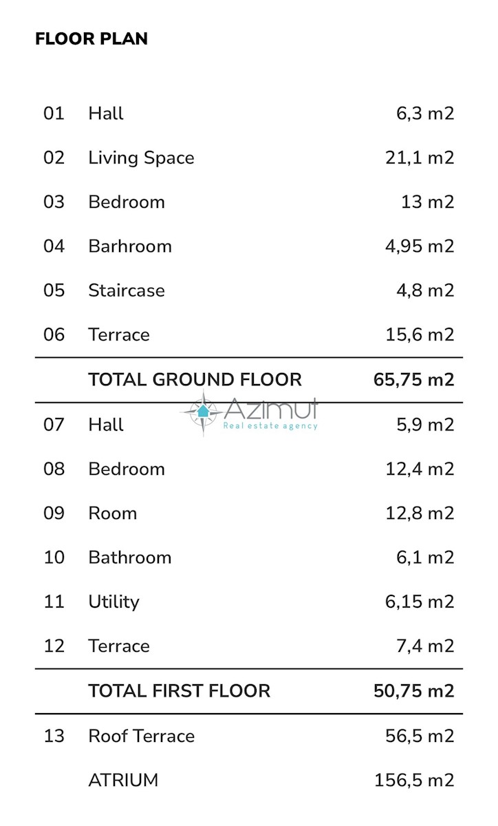 Apartmán Na prodej - ISTARSKA BRTONIGLA