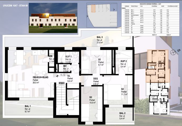 Apartma Naprodaj - Grad Zagreb Zagreb - foto 2/5