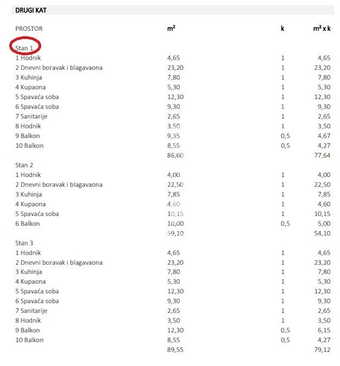 Apartmán Na prodej - ISTARSKA BUJE