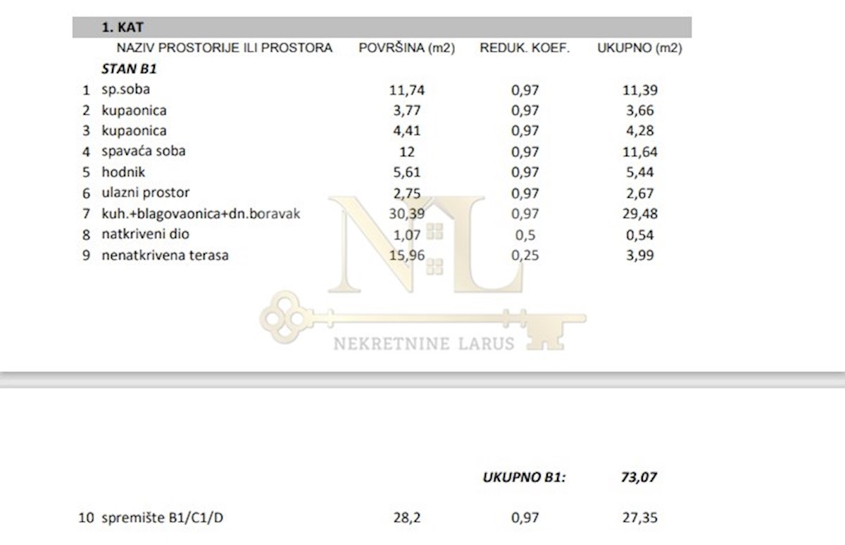 Apartmán Na prodej - ŠIBENSKO-KNINSKA PRIMOŠTEN