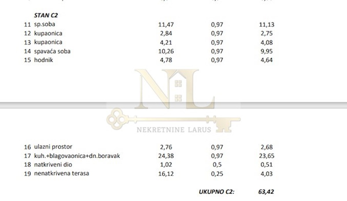 Apartment Zu verkaufen - ŠIBENSKO-KNINSKA PRIMOŠTEN