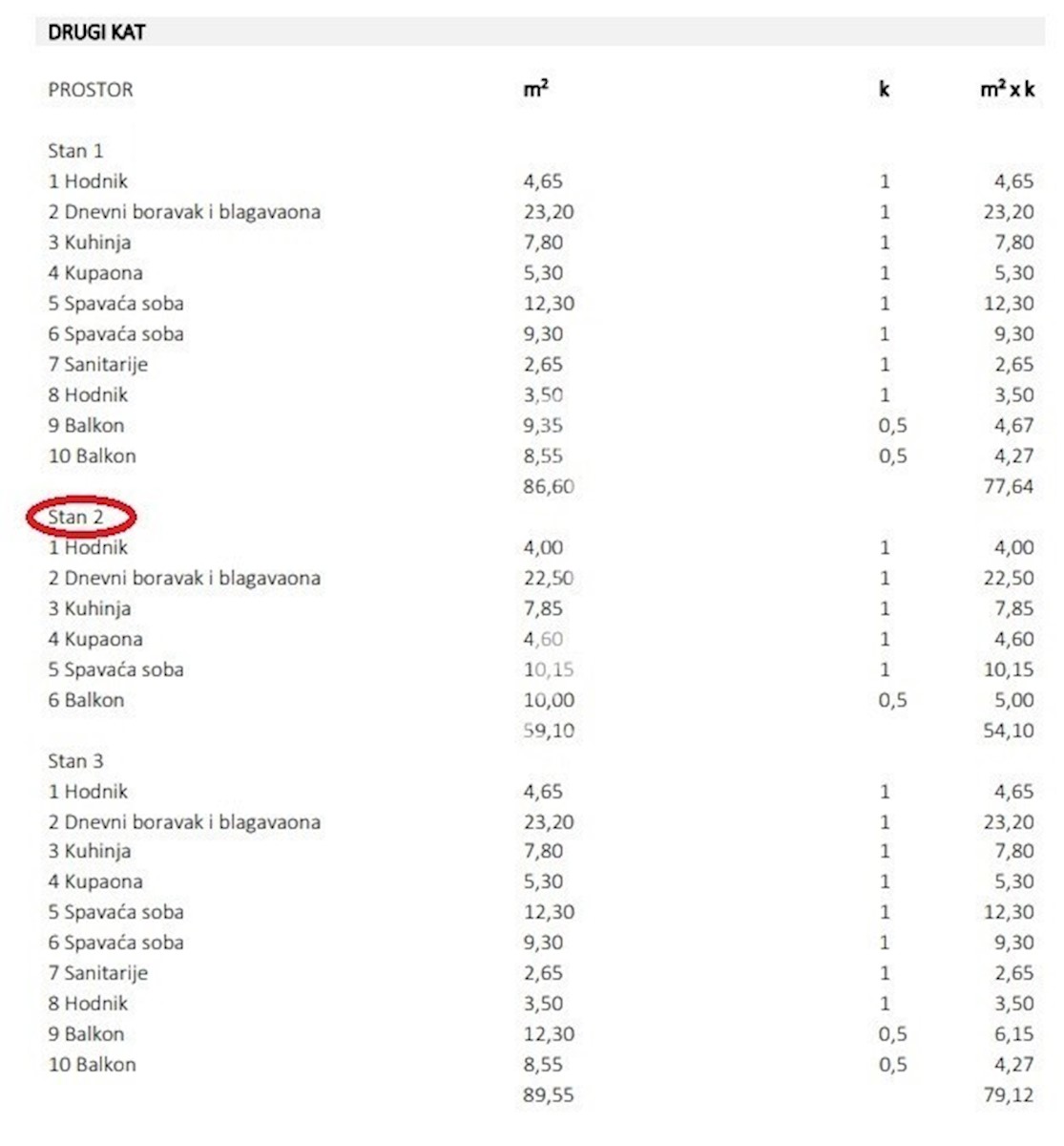 Appartamento In vendita - ISTARSKA BUJE