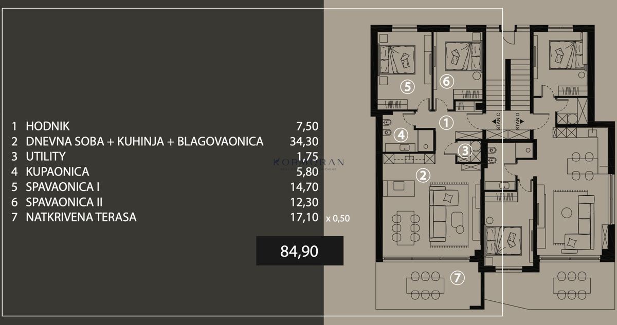 Apartmán Na prodej - Istarska Umag - foto 4/14