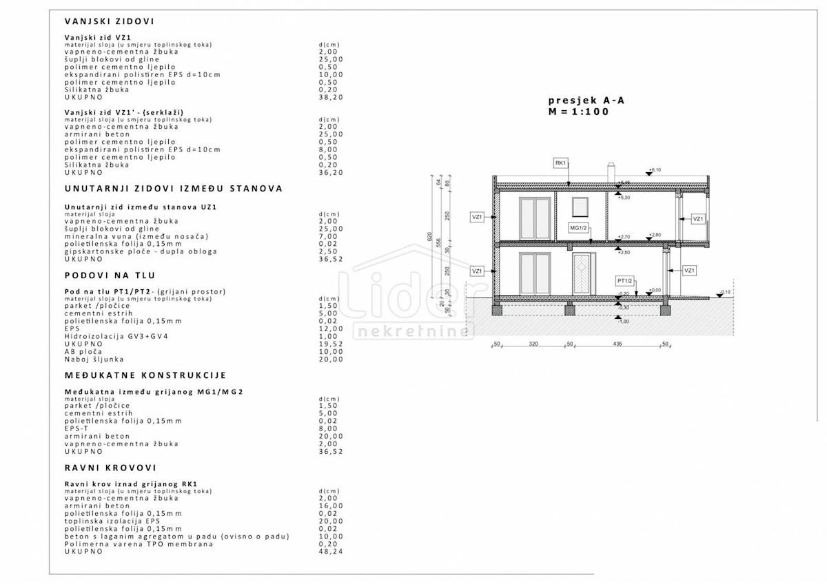 Apartmán Na prodej - PRIMORSKO-GORANSKA CRIKVENICA