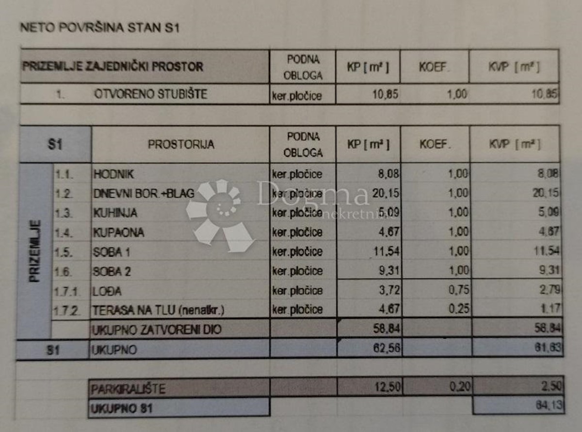 Apartma Na predaj - PRIMORSKO-GORANSKA KRK