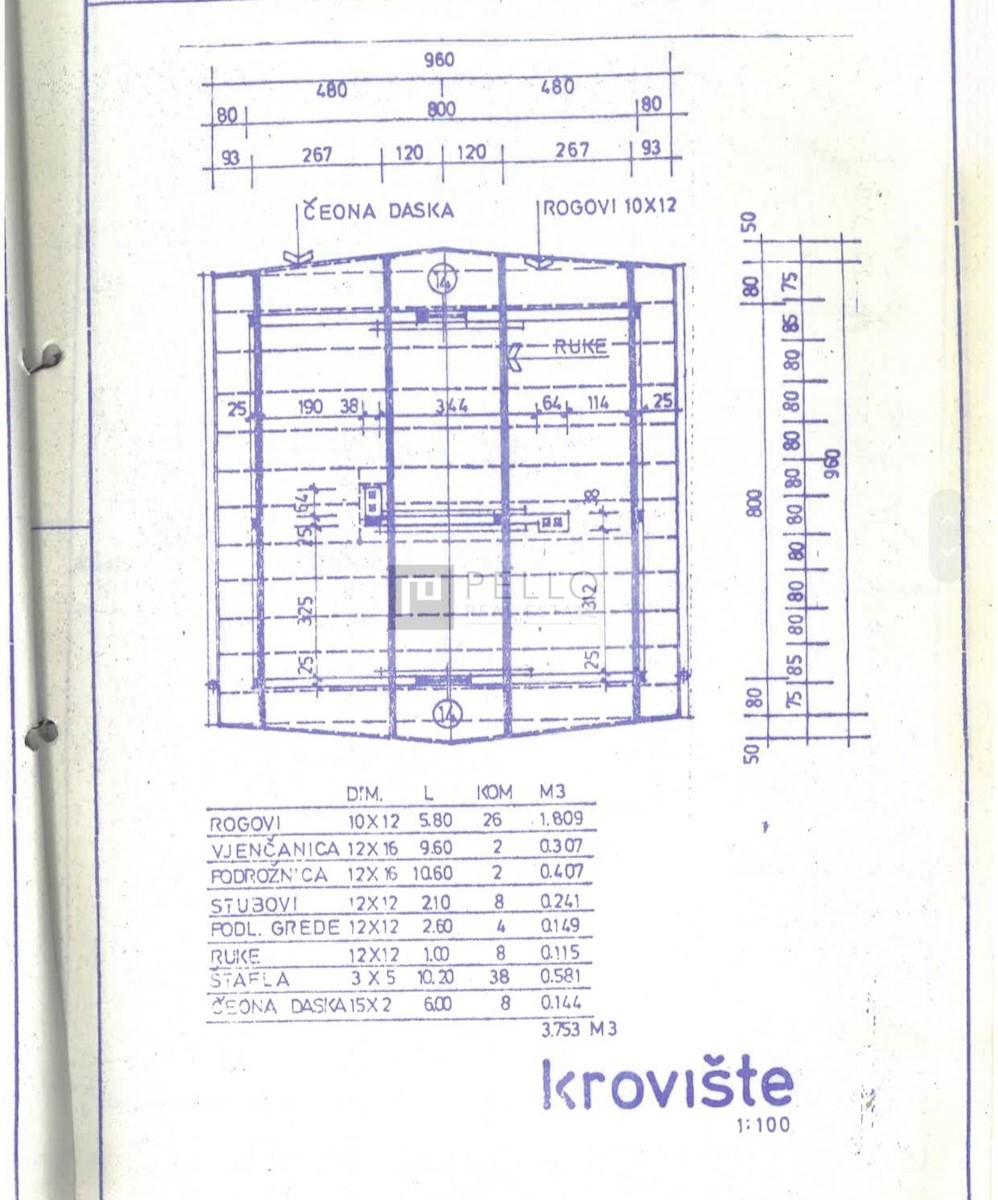 Dom Na sprzedaż - DUBROVAČKO-NERETVANSKA OREBIĆ