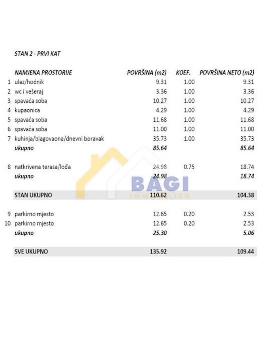 Stan Na prodaju - ZADARSKA ZADAR