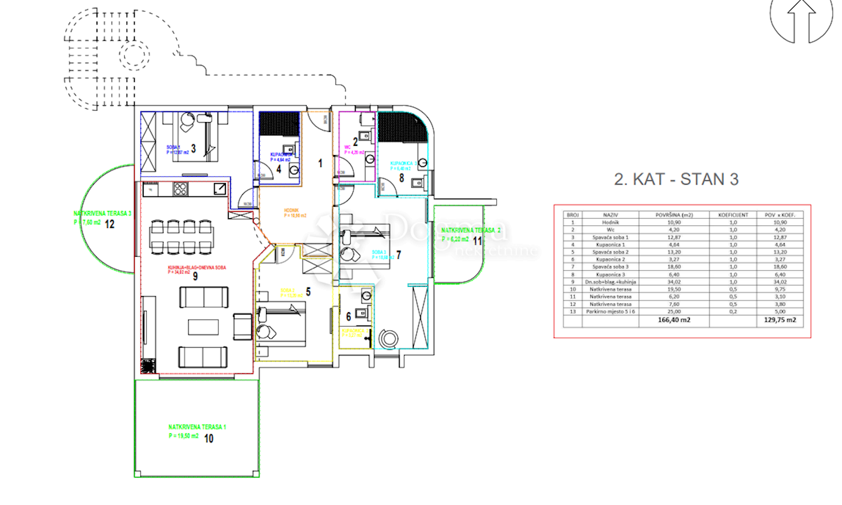 Apartmán Na prodej - SPLITSKO-DALMATINSKA MARINA