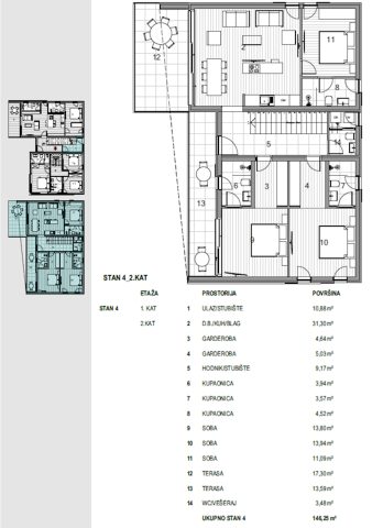 Apartma Na predaj - Primorsko-goranska Krk - foto 3/6