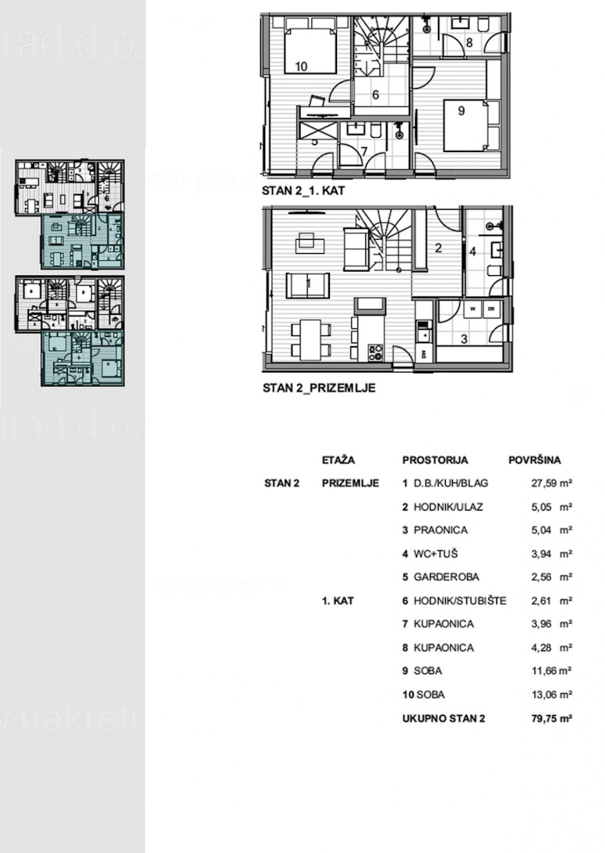 Apartma Naprodaj - PRIMORSKO-GORANSKA Krk