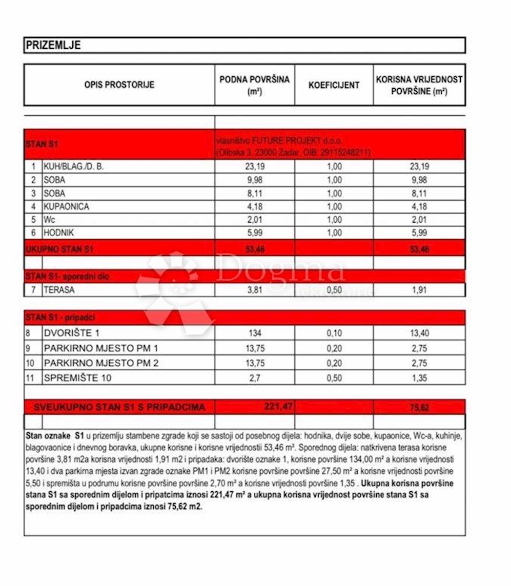 Appartement À vendre - ZADARSKA ZADAR