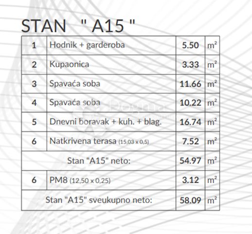 Mieszkanie Na sprzedaż - Istarska Pula - foto 3/12