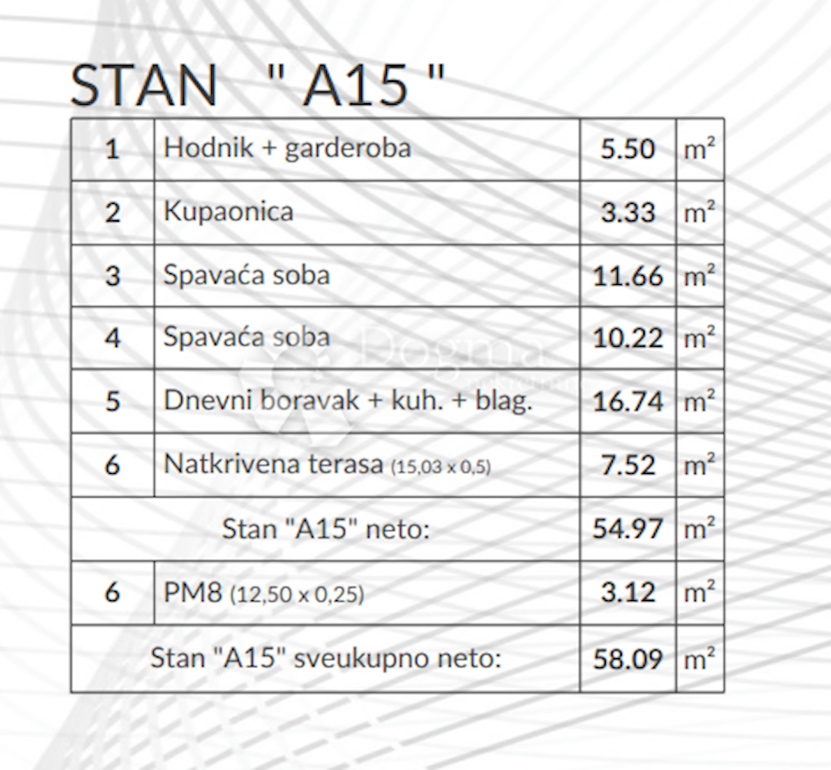 Stan Na prodaju - ISTARSKA PULA