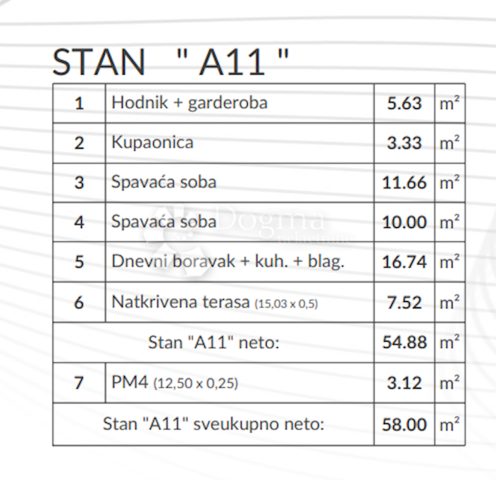 Apartma Naprodaj - Istarska Pula - foto 3/13