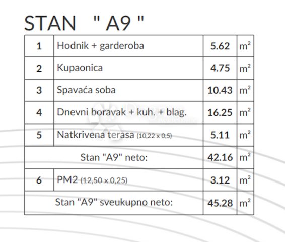 Apartma Naprodaj - Istarska Pula - foto 3/13