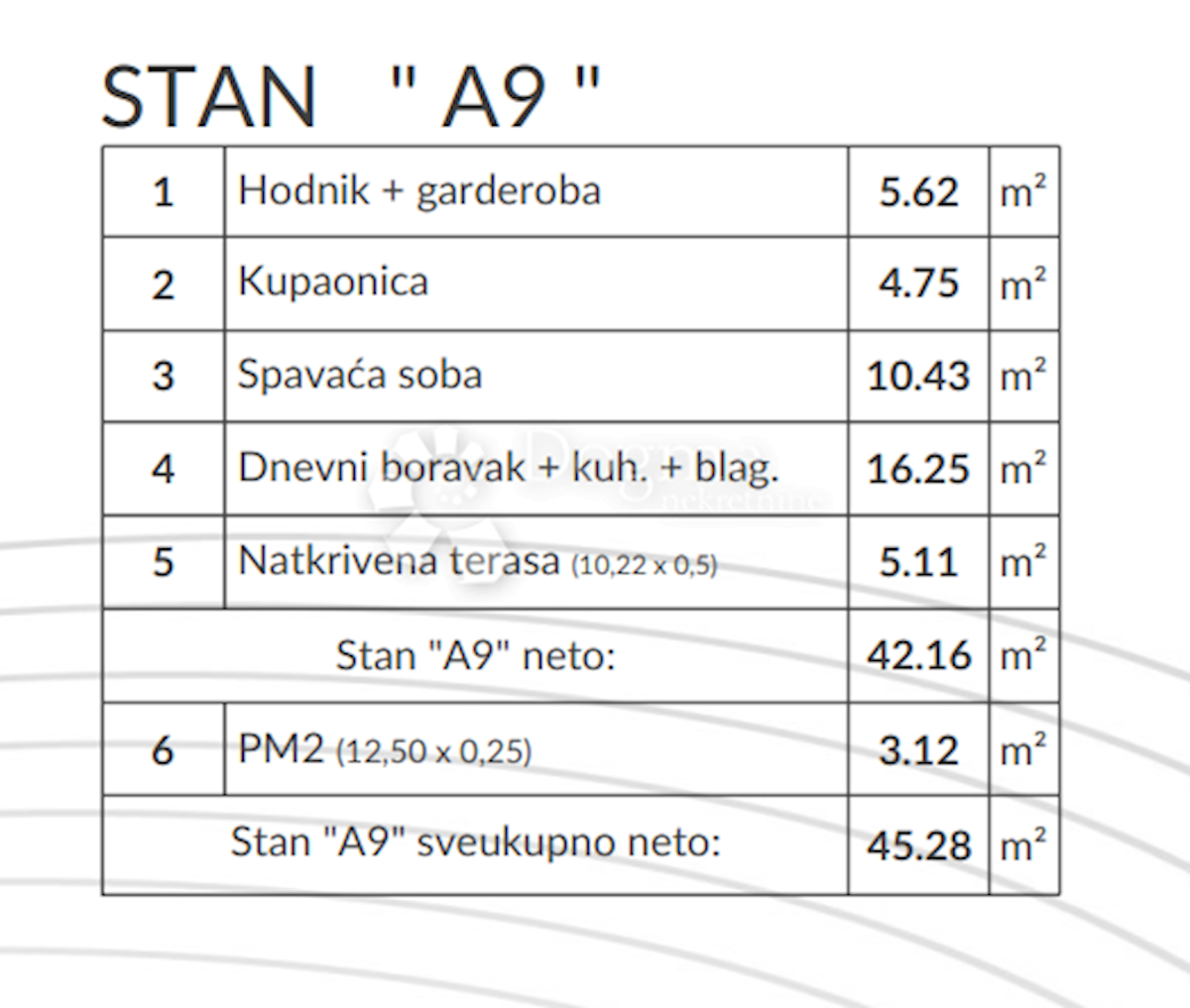 Stan Na prodaju - Istarska Pula - foto 3/12