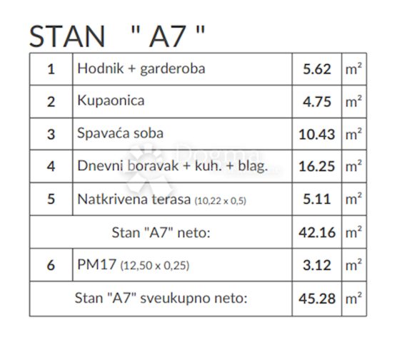 Apartma Naprodaj - Istarska Pula - foto 3/13