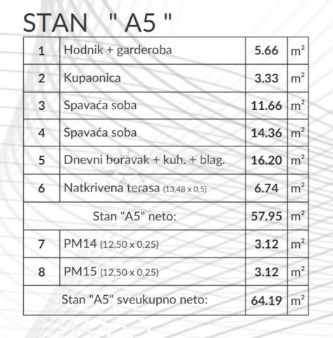 Apartma Naprodaj - Istarska Pula - foto 3/13