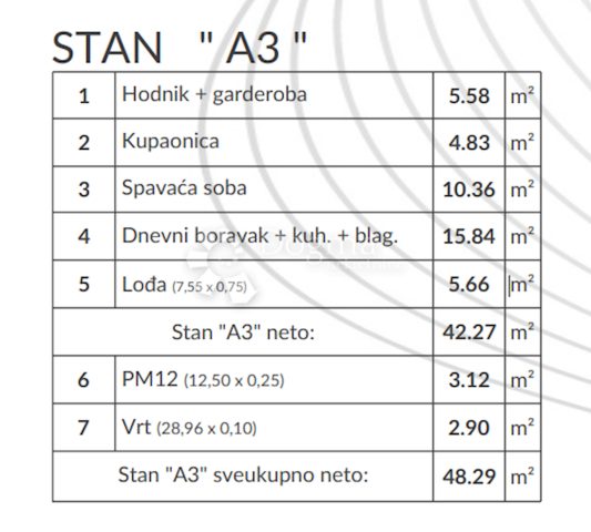 Apartma Naprodaj - Istarska Pula - foto 3/13