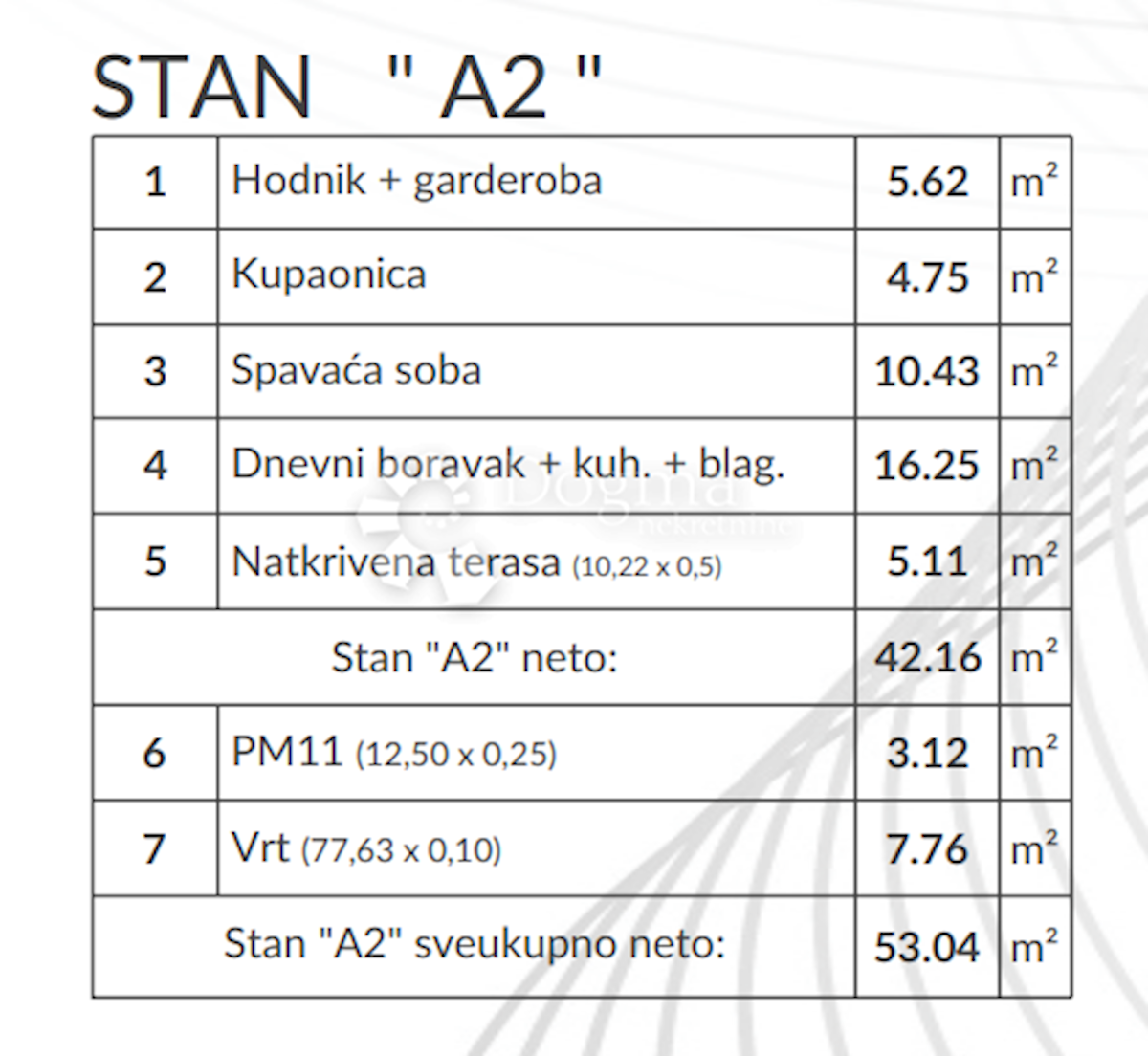 Appartamento In vendita - ISTARSKA PULA