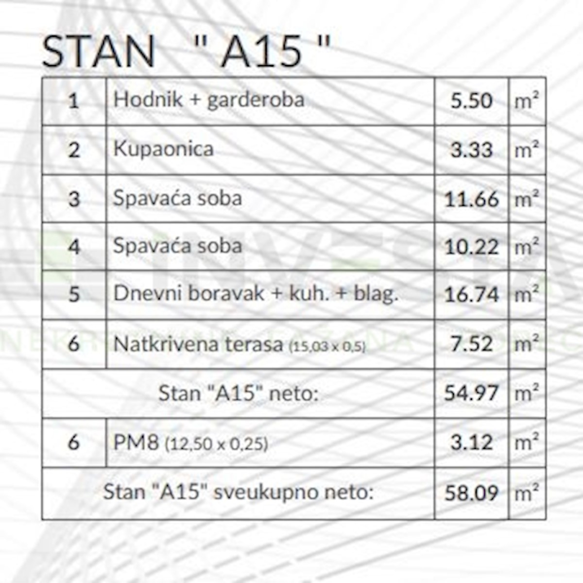 Stan Na prodaju - ISTARSKA PULA