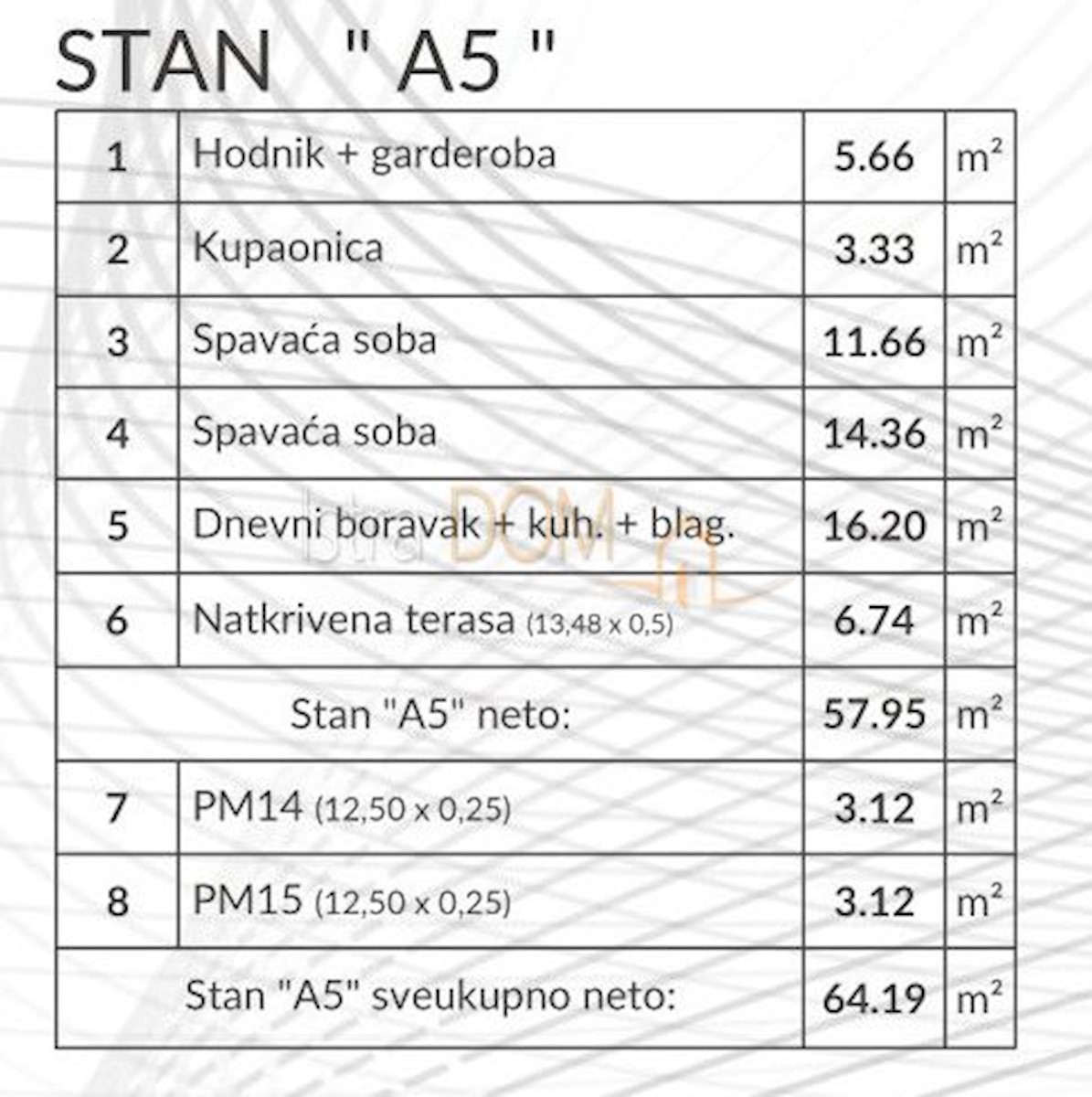 Stan Na prodaju - ISTARSKA PULA