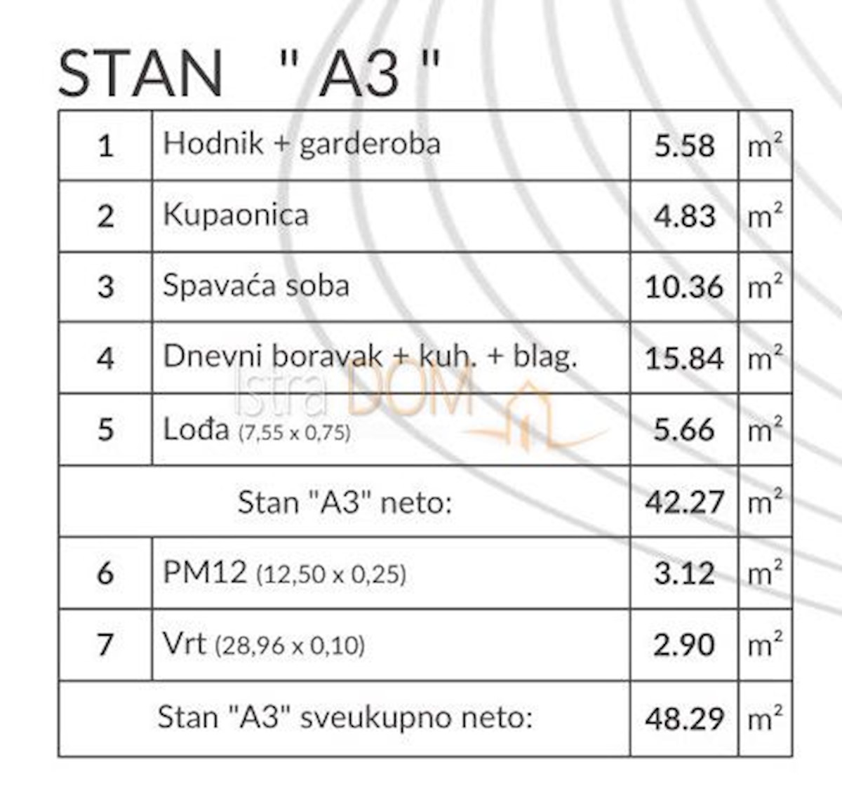 Apartmán Na predaj - ISTARSKA PULA