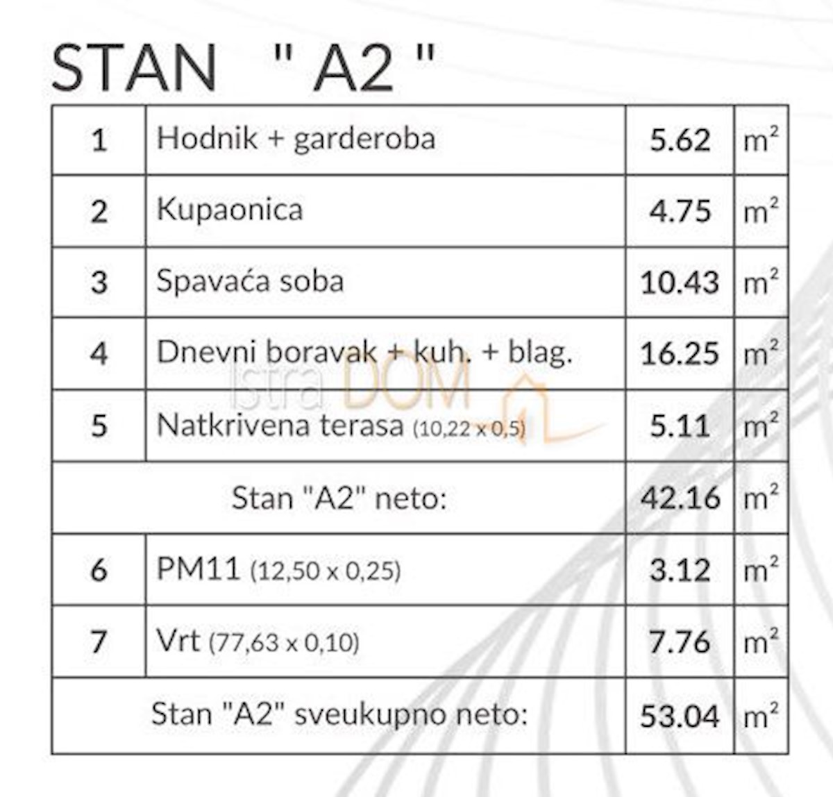 Apartmán Na predaj - ISTARSKA PULA