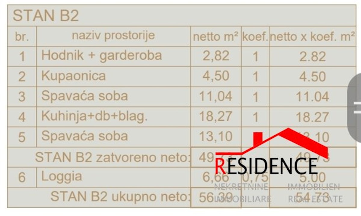 Stan Na prodaju - ISTARSKA PULA