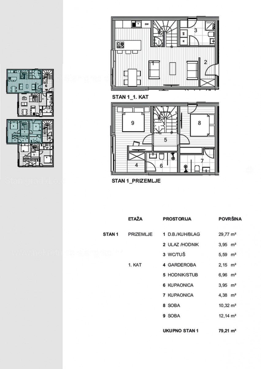Apartma Naprodaj - PRIMORSKO-GORANSKA Krk